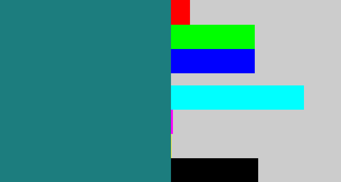 Hex color #1c7d7e - blue green