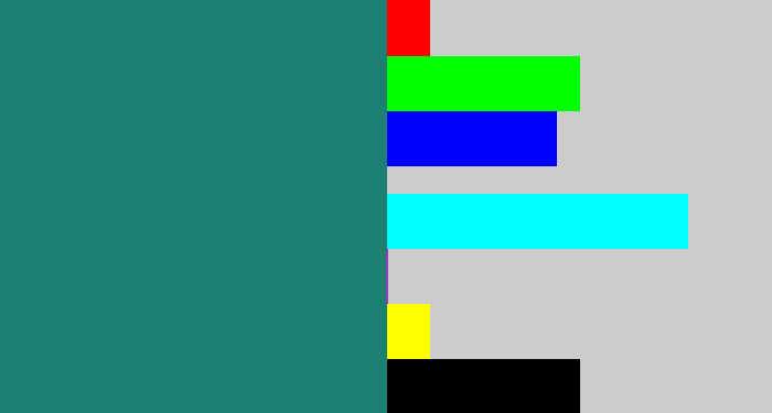 Hex color #1c7f71 - blue green