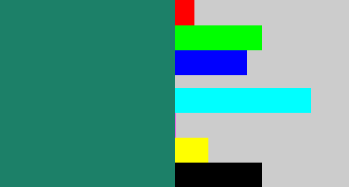 Hex color #1c8068 - blue green