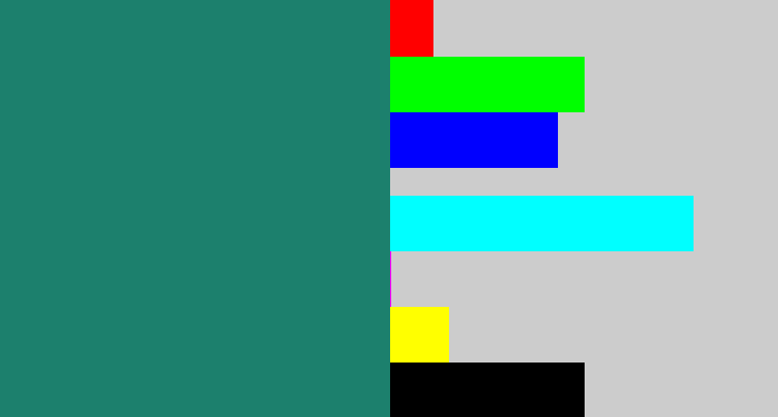 Hex color #1c806d - blue green