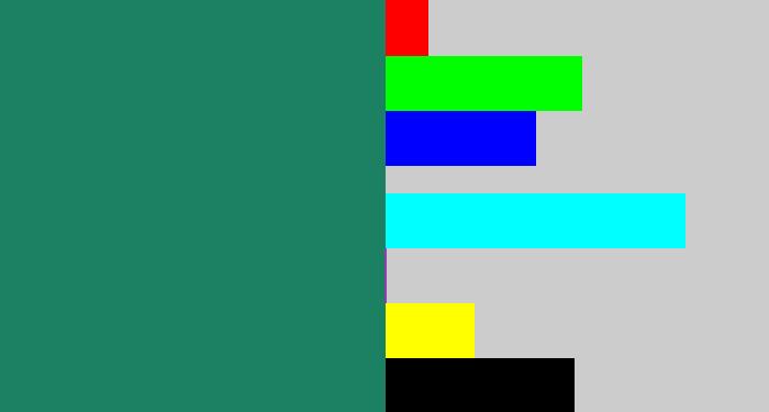 Hex color #1c8163 - blue green