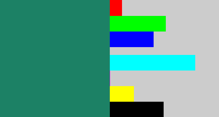 Hex color #1c8165 - blue green