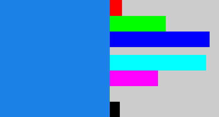 Hex color #1c82e9 - clear blue
