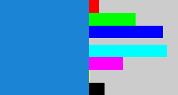 Hex color #1c84d4 - water blue