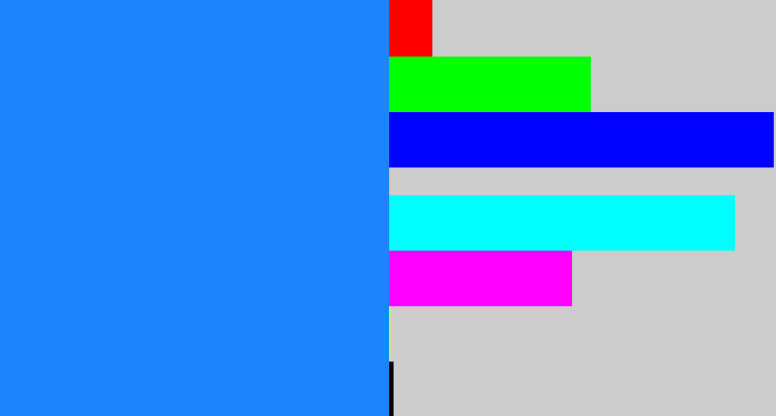 Hex color #1c85fd - clear blue