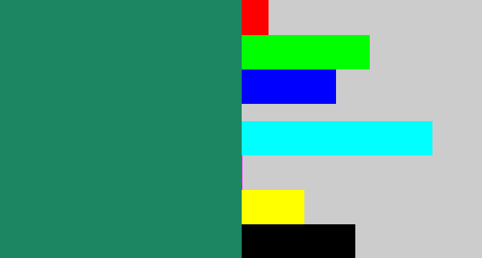 Hex color #1c8663 - viridian