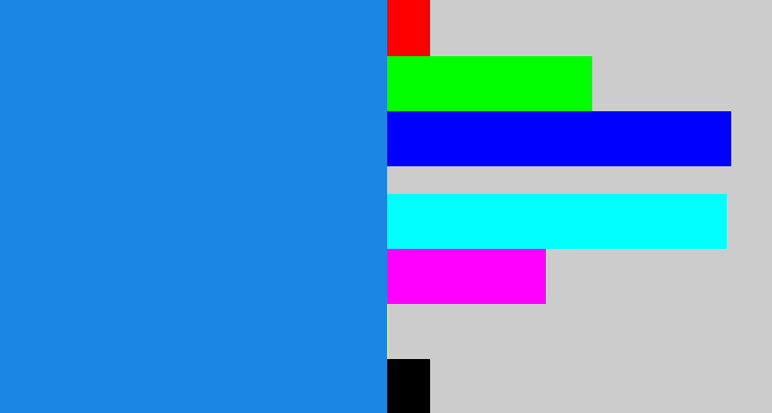 Hex color #1c86e4 - water blue