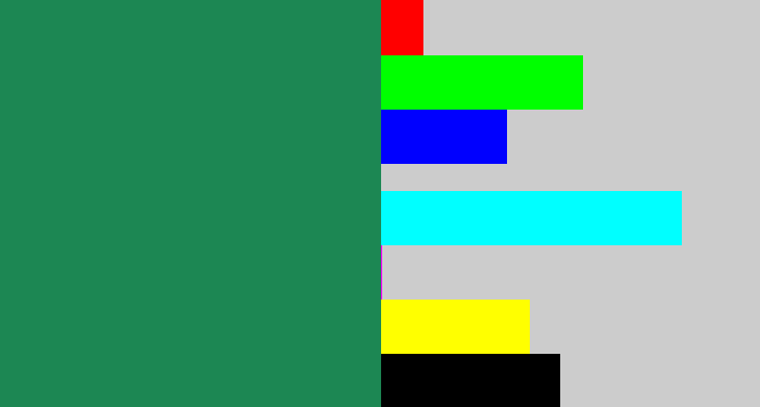 Hex color #1c8753 - dark sea green