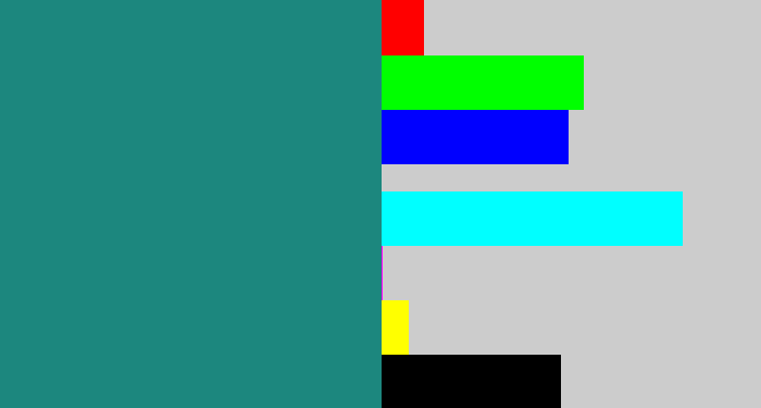 Hex color #1c877e - greenish blue