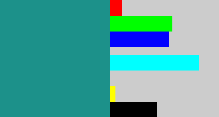 Hex color #1c918a - blue/green