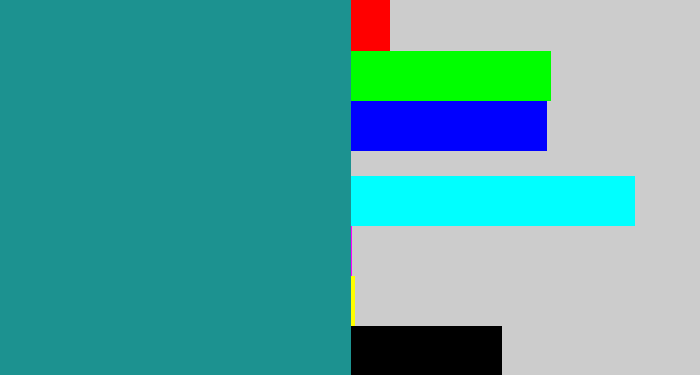 Hex color #1c9290 - blue/green