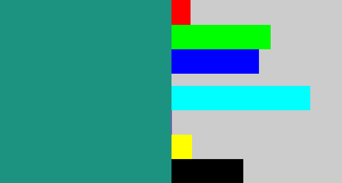 Hex color #1c9381 - greenish blue