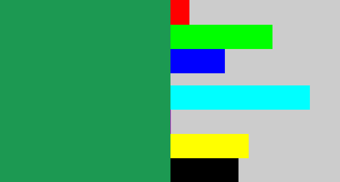 Hex color #1c9952 - viridian