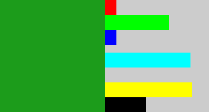 Hex color #1c9c1b - green