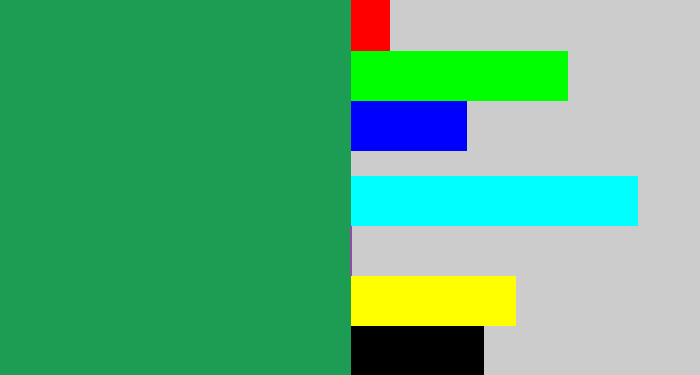 Hex color #1c9d53 - viridian