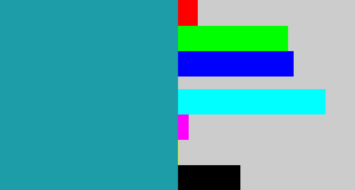 Hex color #1c9da7 - blue/green