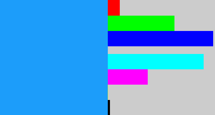 Hex color #1c9dfa - azure