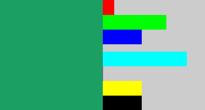 Hex color #1c9f62 - viridian