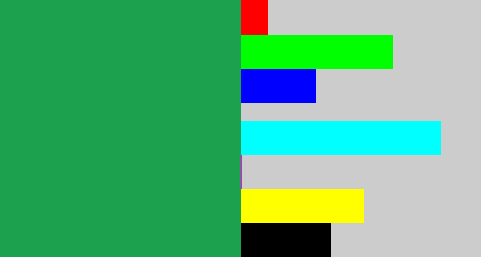 Hex color #1ca14f - emerald