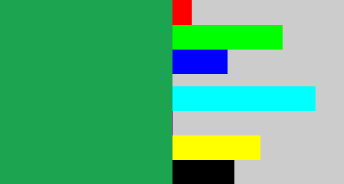 Hex color #1ca451 - emerald