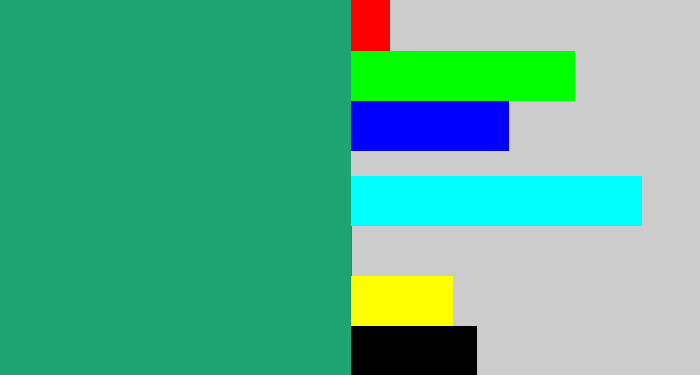 Hex color #1ca474 - jade