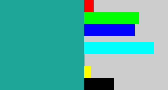 Hex color #1ca598 - blue/green