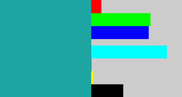 Hex color #1ca5a1 - blue/green