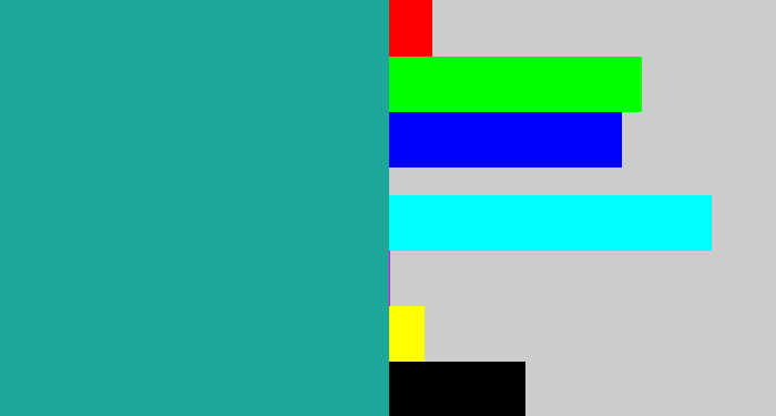Hex color #1ca798 - blue/green