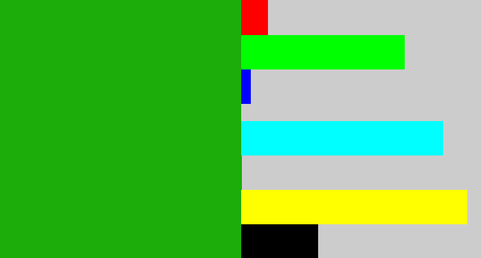 Hex color #1cad0a - green