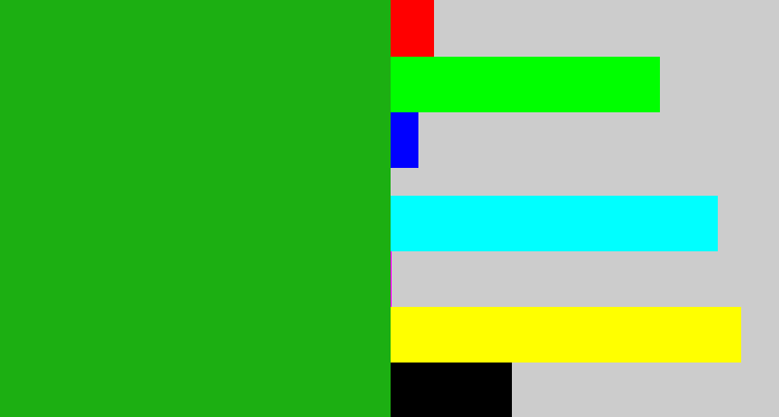 Hex color #1caf12 - green