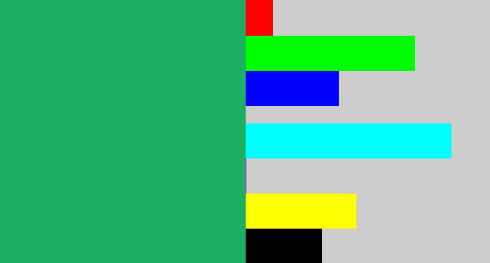 Hex color #1caf61 - jade green