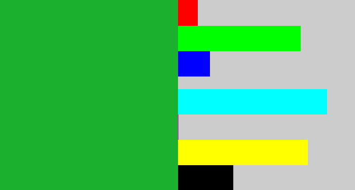 Hex color #1cb02f - green