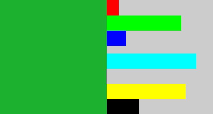 Hex color #1cb22f - green
