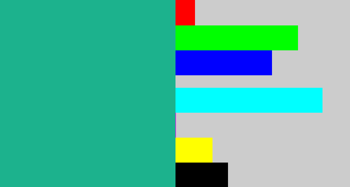 Hex color #1cb28d - greenblue