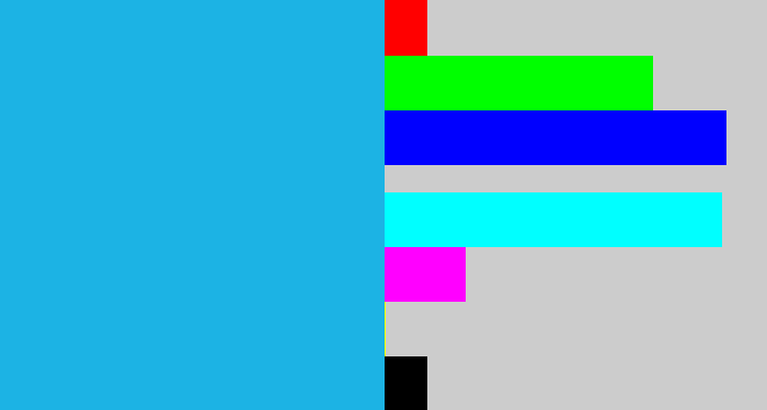 Hex color #1cb3e4 - azure