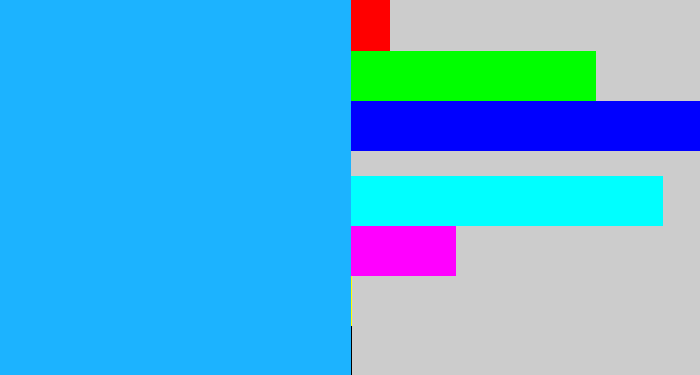 Hex color #1cb3ff - azure