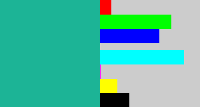 Hex color #1cb496 - greenblue