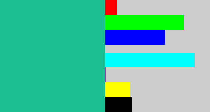 Hex color #1cbf92 - greenblue