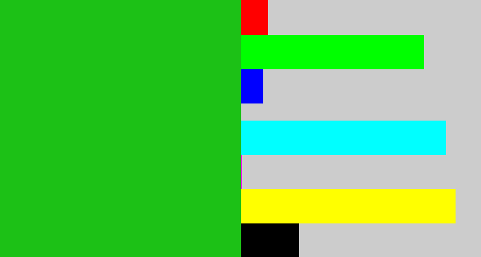 Hex color #1cc116 - green