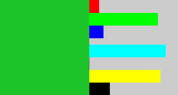 Hex color #1cc428 - green