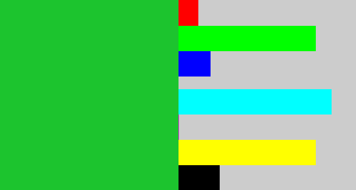 Hex color #1cc42e - green