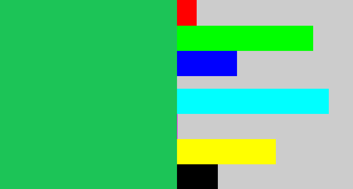 Hex color #1cc457 - algae green