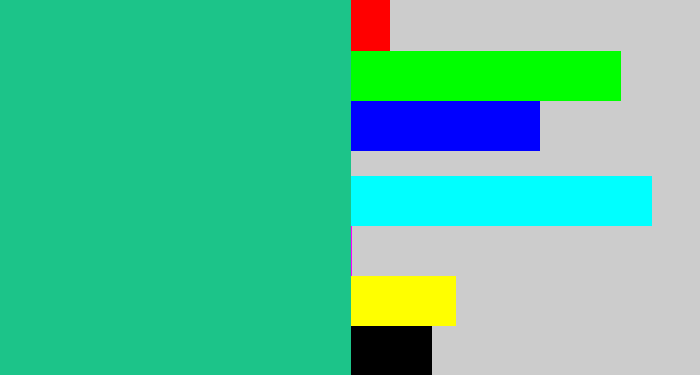 Hex color #1cc489 - greenblue