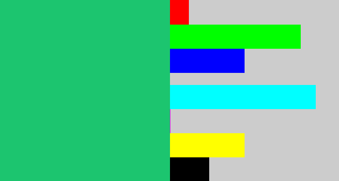 Hex color #1cc56f - algae green