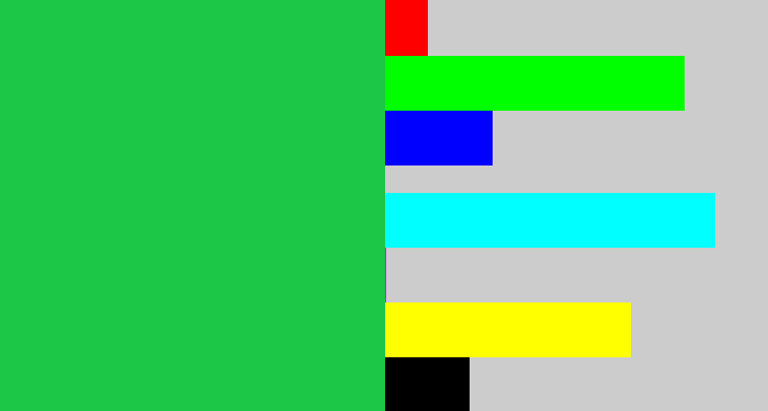 Hex color #1cc647 - shamrock green