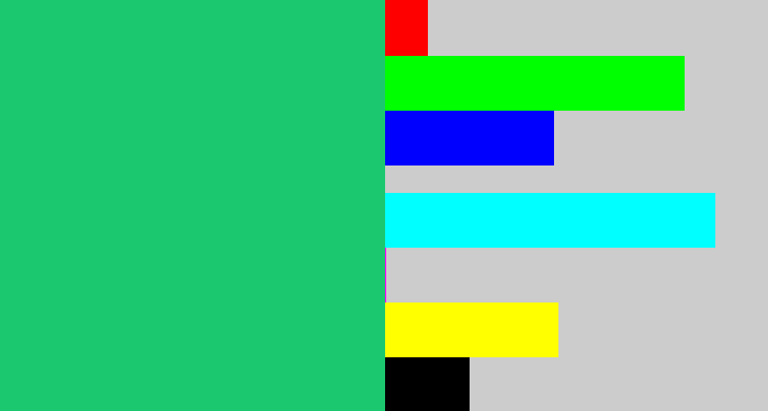 Hex color #1cc86f - algae green