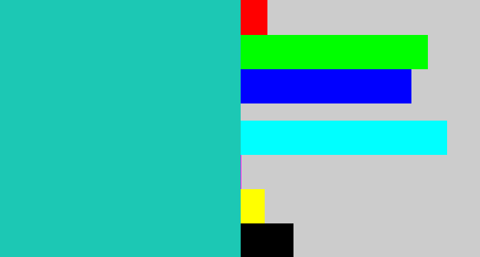 Hex color #1cc8b4 - topaz
