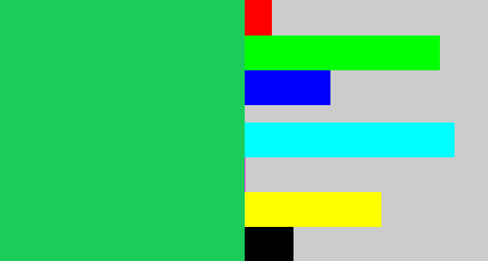 Hex color #1ccc5a - algae green