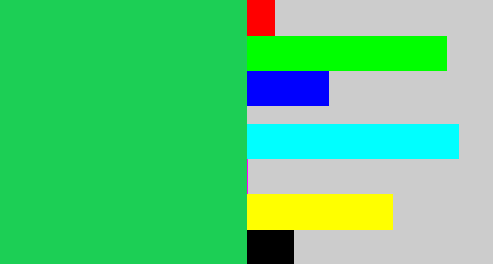 Hex color #1ccf55 - algae green