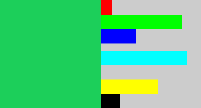 Hex color #1ccf5a - algae green